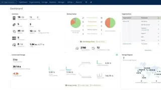 Druva Phoenix screenshot