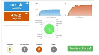 DSL Reports screenshot