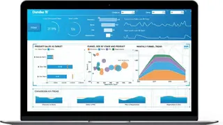 Dundas BI screenshot