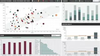 Dundas BI screenshot