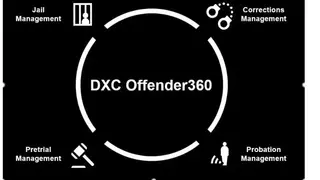 DXC Offender360 screenshot