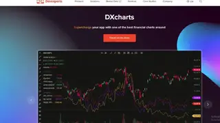 DXcharts screenshot