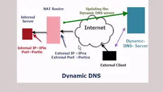 Dynamic DNS Service screenshot