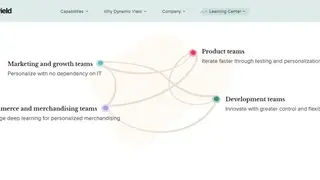 Dynamic Yield screenshot