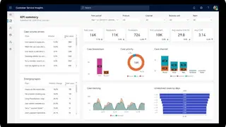 Dynamics 365 screenshot