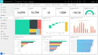 Dynamics 365 screenshot