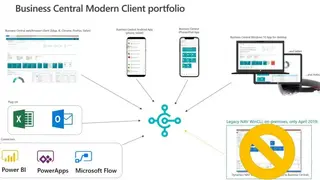 Dynamics 365 Business Central screenshot