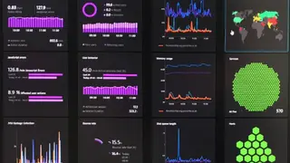 Dynatrace screenshot