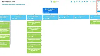 DYNO Mapper screenshot