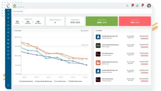 e-Procure screenshot