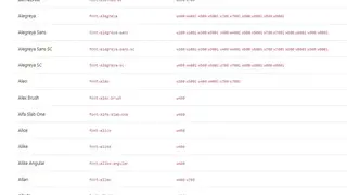 Easy Fonts screenshot