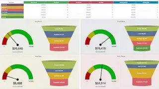 Easy Insight screenshot