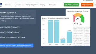 Easy Projects screenshot