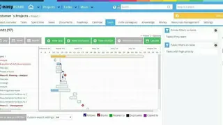 Easy Redmine screenshot