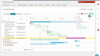 Easy Redmine screenshot