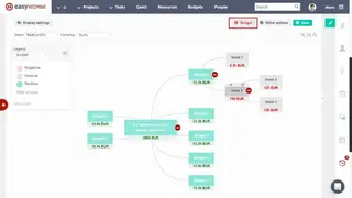 Easy Redmine screenshot