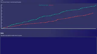 Easy Stats for Basketball screenshot