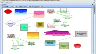 easy2comply GRC application screenshot