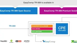 EasyCwmp screenshot