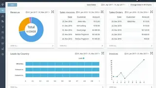 EasyERP screenshot