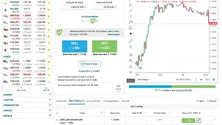 EasyMarkets screenshot