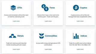 EasyMarkets screenshot