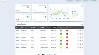 Eco Online SDS Management screenshot