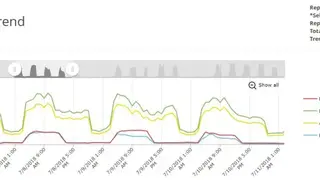 EEM Suite screenshot