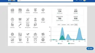 eFront screenshot