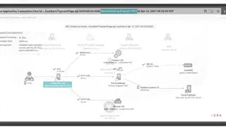 eG Enterprise screenshot