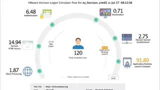 EG Innovations screenshot