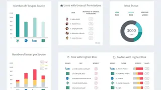 Egnyte screenshot