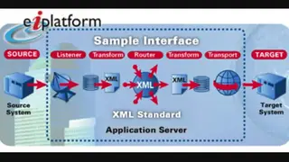 eiPlatform screenshot