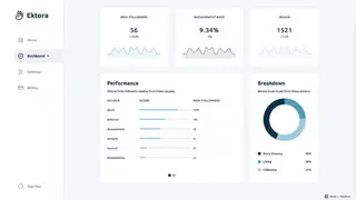 Ektora screenshot