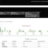 ElastAlert