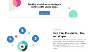 Elastic Beats screenshot