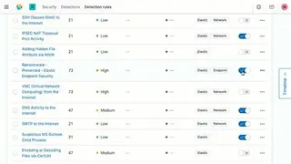 Elastic Endpoint Security screenshot