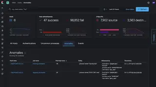 Elastic Endpoint Security screenshot