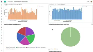 Elastic Log Monitoring screenshot