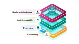 Elastic Stack screenshot