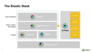 Elastic Stack screenshot