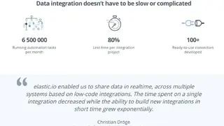 elastic.io iPaaS screenshot