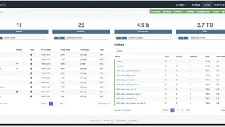 ElasticHQ screenshot