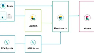 ElasticSearch screenshot