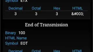 Electronics Calculator screenshot