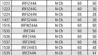 Electronics Database: params of electronics parts screenshot