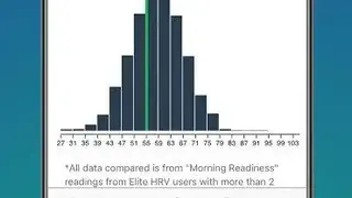 Elite HRV screenshot
