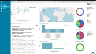 ELK screenshot