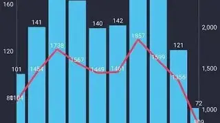Elliptical Workout screenshot