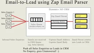 Email Parser screenshot